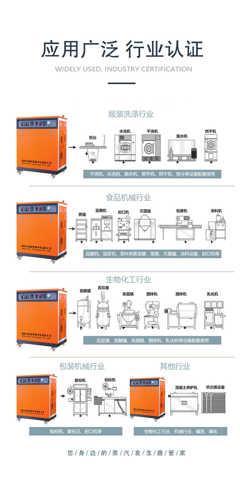 8-广泛应用-行业认证(48KW-新款).jpg
